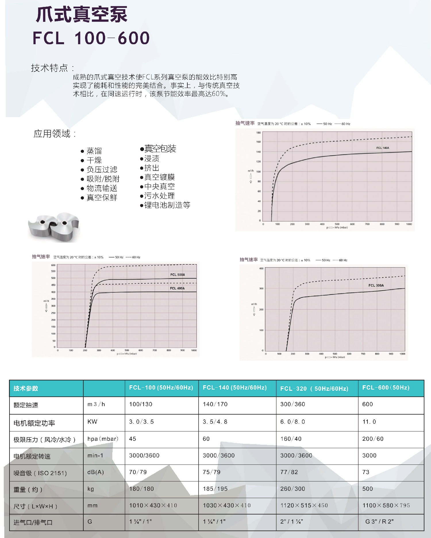 爪泵-2技術參數.jpg