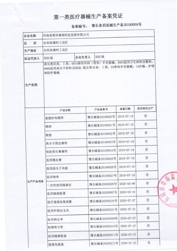 一類備案表